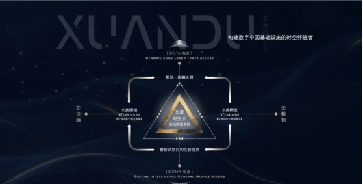 時空智算，鏈接中亞｜玄度阿拉木圖工作站正式啟用